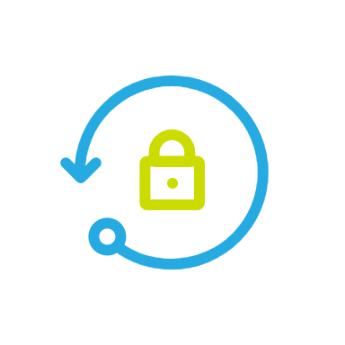 Security Compliance Implementation